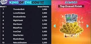 从一支球队看世界